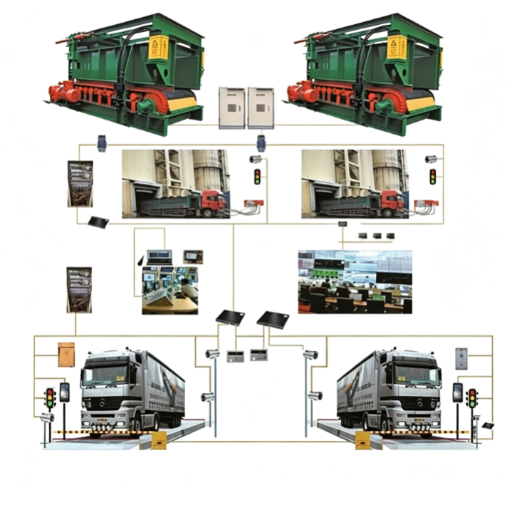 Intelligent rotary chain fast and precise loading system
