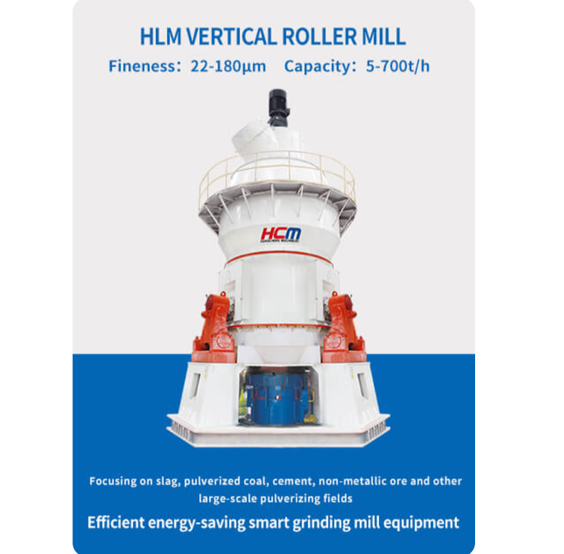 HLM Vertical Roller Mill
