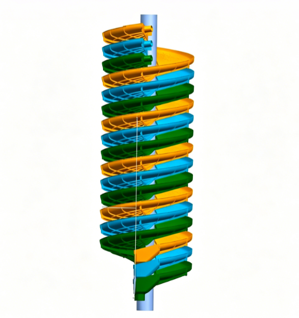 Type X Spiral Chute