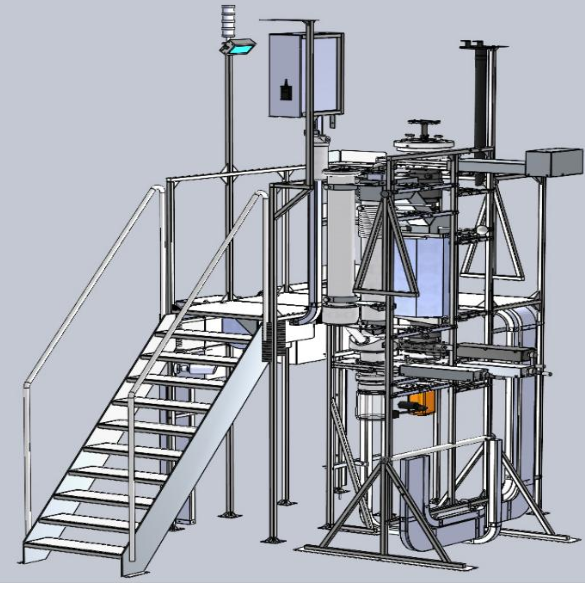 Hafnium Dioxide Chlorination Unit