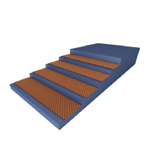 CFM canvas conveyor belts