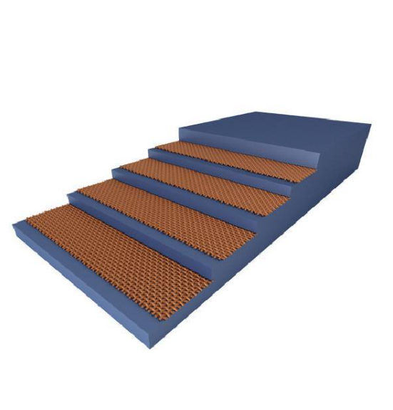 Circular conveyor belt